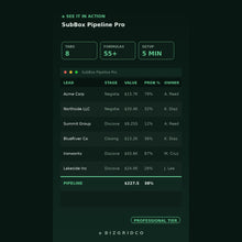 Box Sales Tracker | Influencer Drops, Bundles & Win-Back Funnels - BizGridCo.
