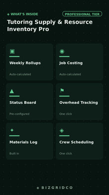 Tutoring Center Inventory Tracker Spreadsheet | Supply & Resource Management Excel Google Sheets - BizGridCo.