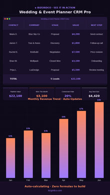 Wedding Planner CRM Template Excel | Event Client Tracker Leads Bookings Vendor Revenue Pipeline Manager - BizGridCo.