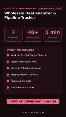Wholesale Real Estate Deal Analyzer & Pipeline Tracker | ARV MAO Spreadsheet | Assignment Fee Calculator - BizGridCo.