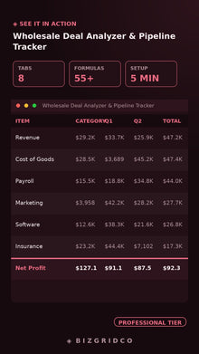 Wholesale Real Estate Deal Analyzer & Pipeline Tracker | ARV MAO Spreadsheet | Assignment Fee Calculator - BizGridCo.