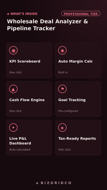 Wholesale Real Estate Deal Analyzer & Pipeline Tracker | ARV MAO Spreadsheet | Assignment Fee Calculator - BizGridCo.
