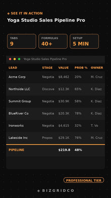 Yoga Studio Sales Pipeline Tracker | Membership Conversion Funnel | Studio Revenue Forecast Spreadsheet - BizGridCo.