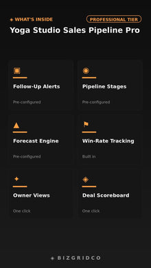 Yoga Studio Sales Pipeline Tracker | Membership Conversion Funnel | Studio Revenue Forecast Spreadsheet - BizGridCo.